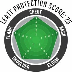 Leatt 5.5 Kropsarmering -cykeldæk Eksport butik Body20Protector205520copy