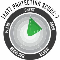 Leatt Chest Protector 3.5 5 Leatt Chest Protector 3.5 -cykeldæk Eksport butik Chest20Protector203520copy