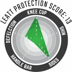 Leatt Knee Guard 3DF 5.0 -cykeldæk Eksport butik Knee20Guard203DF205020copy 1