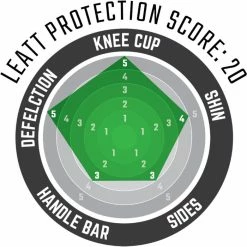 Leatt Knee Guard Enduro -cykeldæk Eksport butik Knee20Guard20Enduro20copy