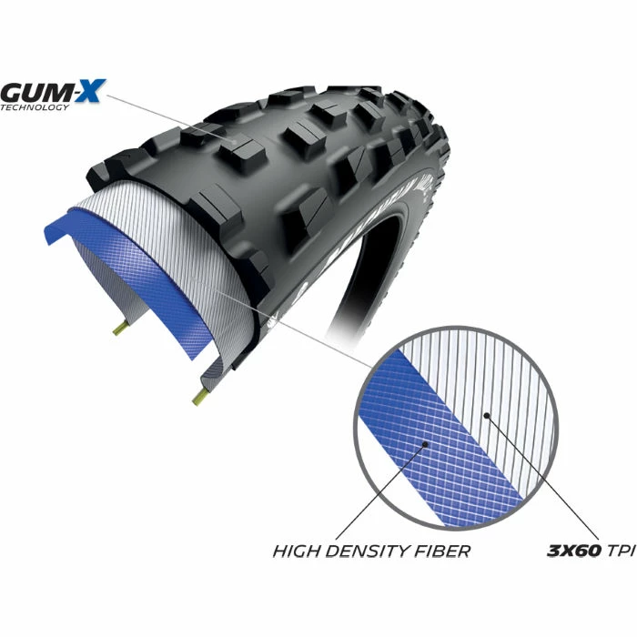 Michelin Wild XC2 Performance Tyre 5 Michelin Wild XC2 Performance Tyre - Billede 5