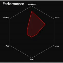 Vittoria Saguaro TLR MTB Tyre -cykeldæk Eksport butik Vittoria Saguaro TLR Road Tyre Tyres Black 11A00320 1